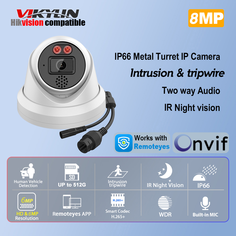 Home Improvement Videos - วิกิลิน 8MP กล้อง IP มองเห็นกลางคืนแบบอินฟราเรด การตรวจจับรถยนต์ของมนุษย์