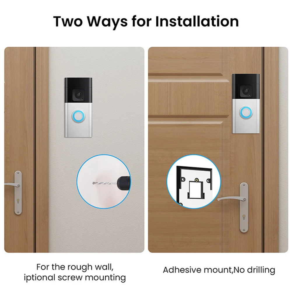 สําหรับแหวนผู้ถือออดไม่มีเจาะว - Home Improvement Videos บทวิจารณ์และราคา