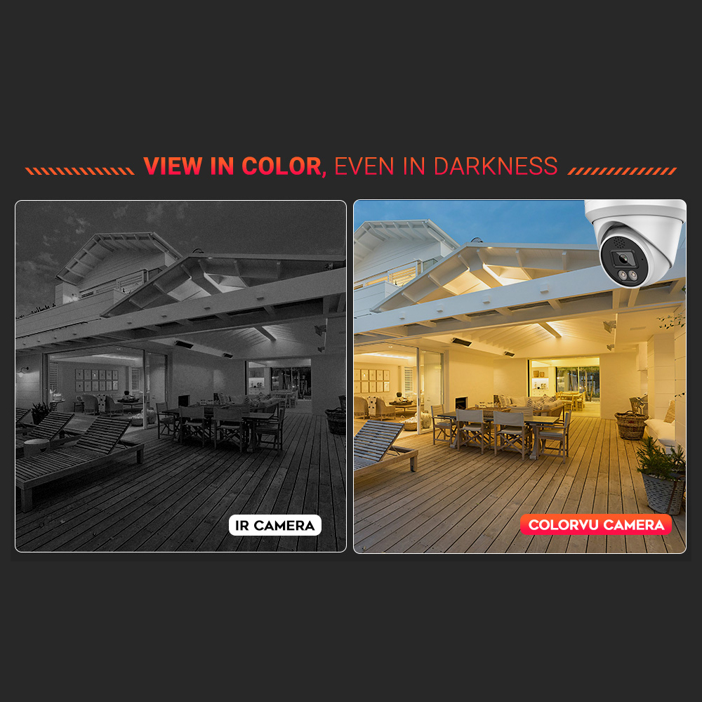 วิกิลิน 4K 8MP กล้อง IP สีเต็ม - Home Improvement Videos บทวิจารณ์และราคา