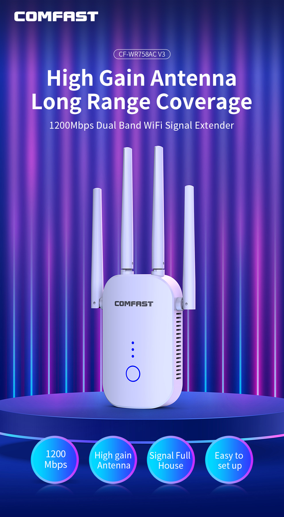 COMFAST AC1200 ตัวขยายสัญญาณ W - Home Improvement Network บทวิจารณ์และราคา