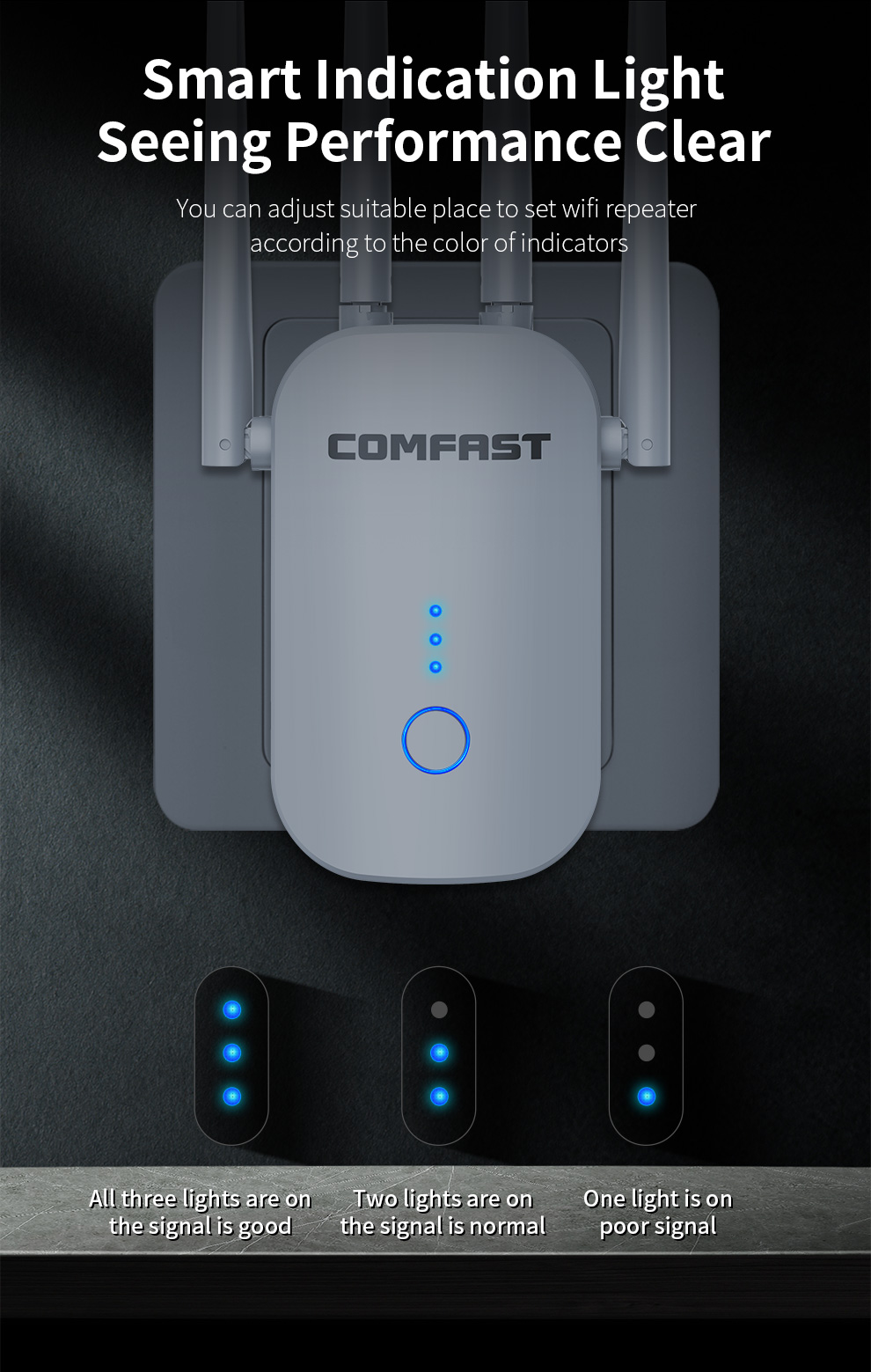 COMFAST AC1200 ตัวขยายสัญญาณ W - Home Improvement Network บทวิจารณ์และราคา